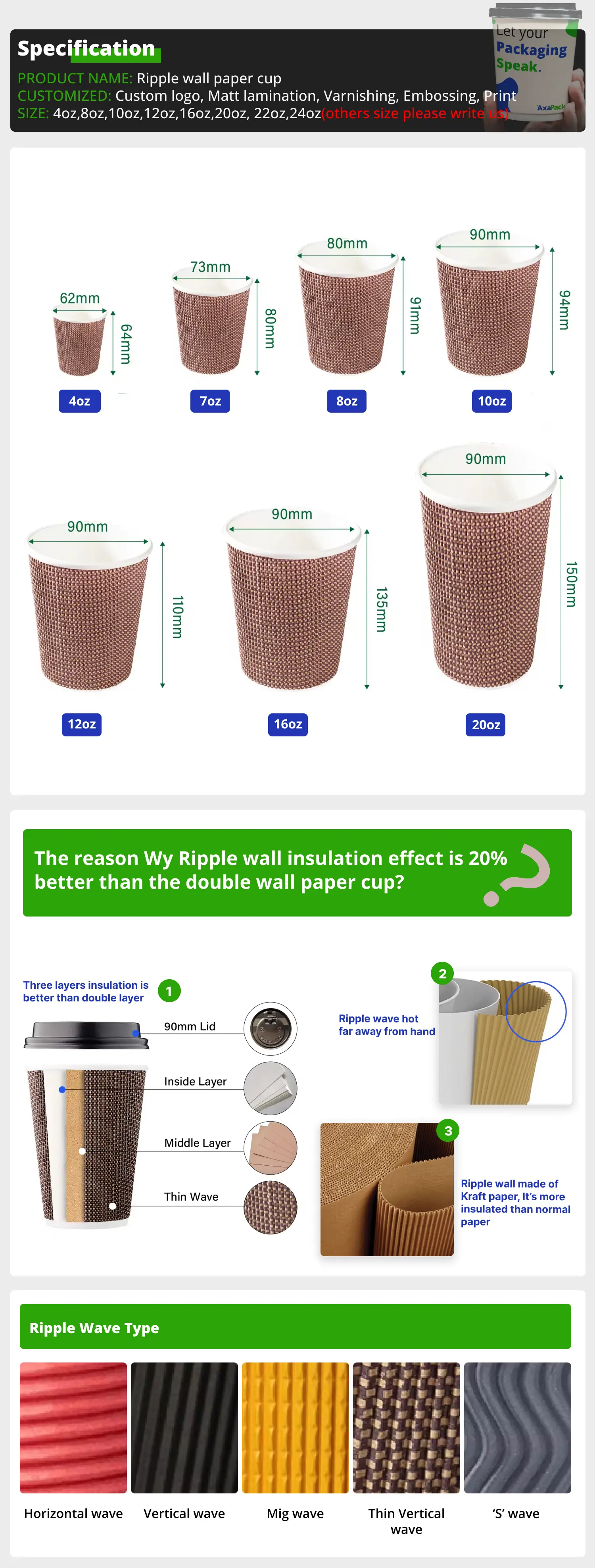 0 1 Product specification