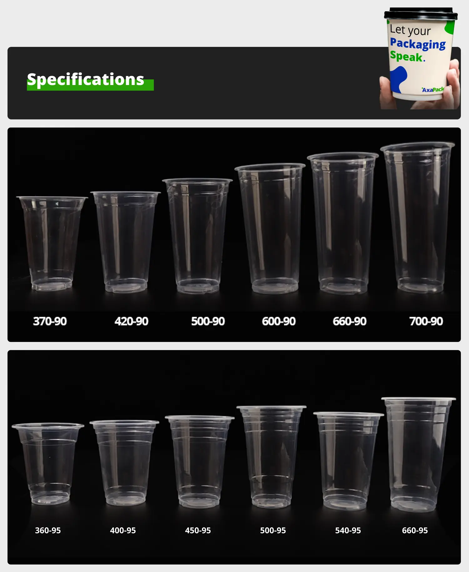 1 Product specification 1