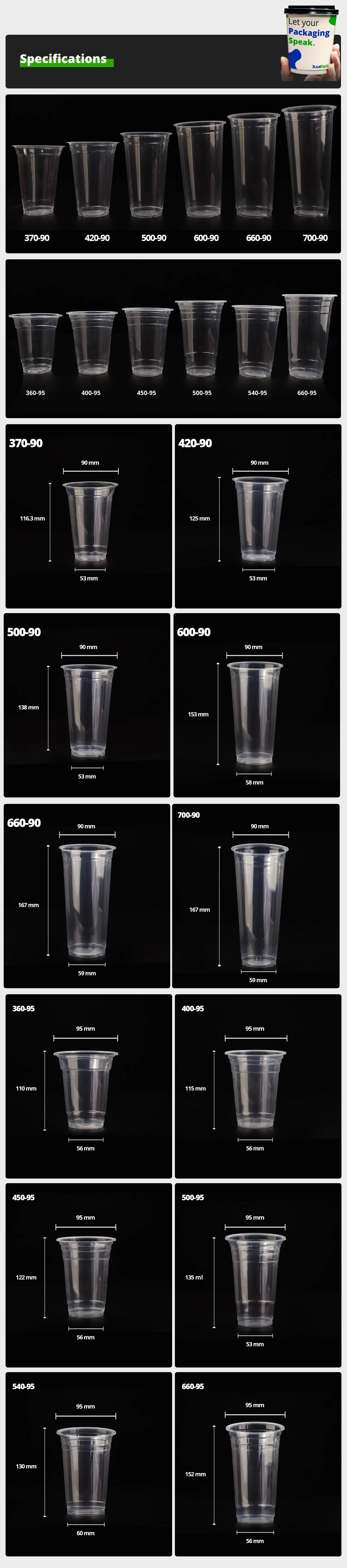 2 Product specification
